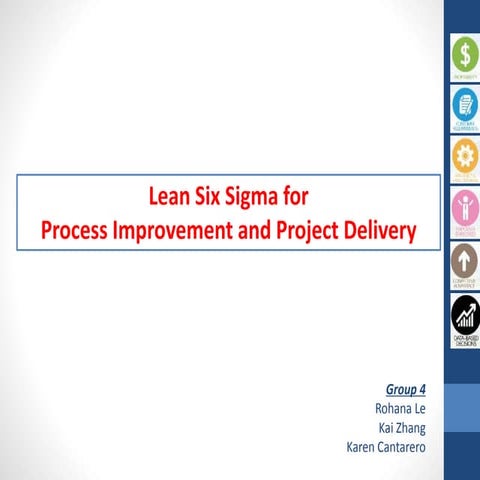 Lean six sigma presentation final