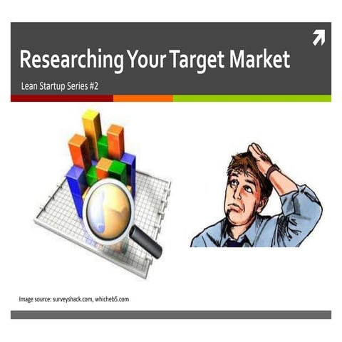 Researching Your Target Market - Lean Start Up Hong Kong