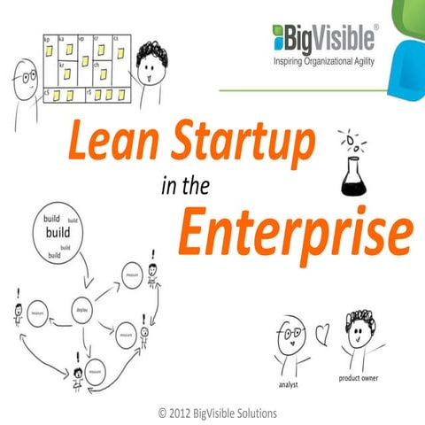 Lean Startup in the Enterprise