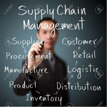 Lean supply chain management  une étude dans l'industrie chimique
