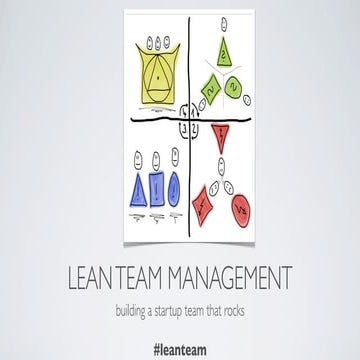 Lean Team Management Introduction