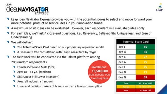 Leap Concept Navigator Express | PPT
