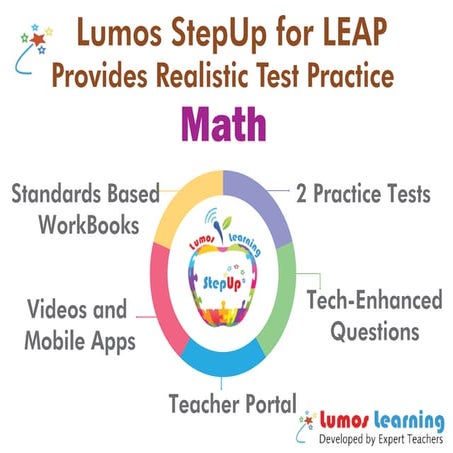 LEAP MATH IG - www.lumoslearning.com