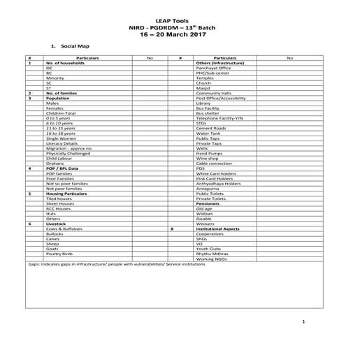 Leap tools  for nird 13h  batch fieldwork 16 to 20 march 2017 (2)