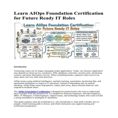AIOps Foundation Certification at MotivaLogic Academy | PDF
