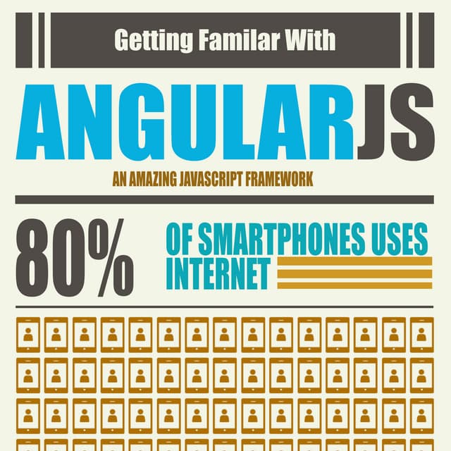 Learn angularjs step by step | PDF