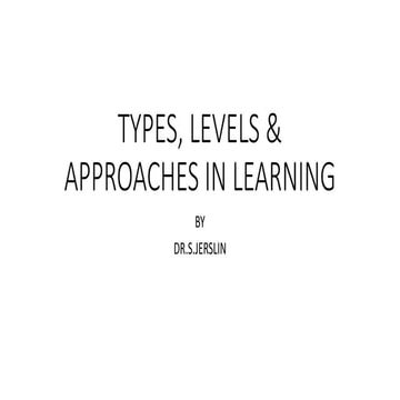 Learner and Learning -Types of learning.