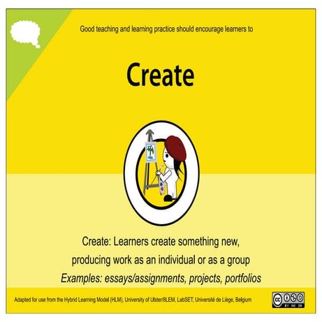 Learner Engagement printable cards