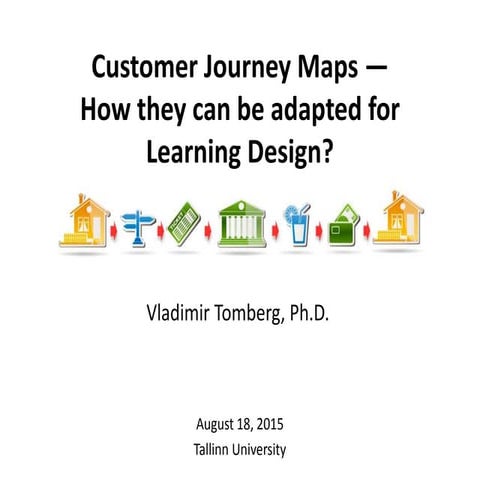 Learner journey maps