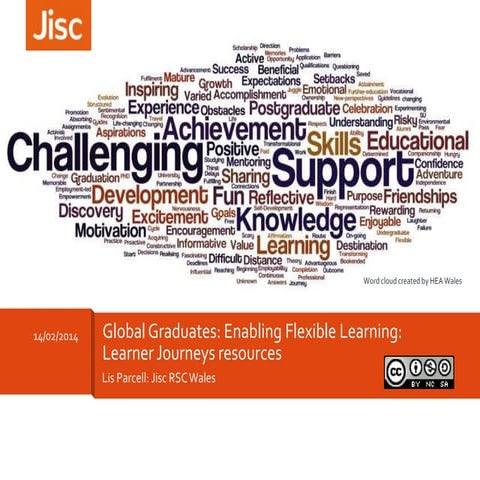 Enabling flexible learning: Learner Journeys resources