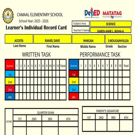 LEARNERS-INDIVIDUAL-RECORD-CARD-A5 (2).pptx
