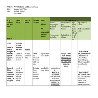 Learners packet-for-the-exemplar.melc1