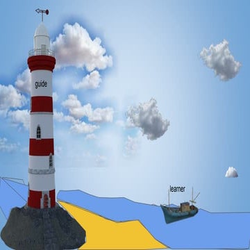 Learner’s autonomy in class, schools, and outside the world