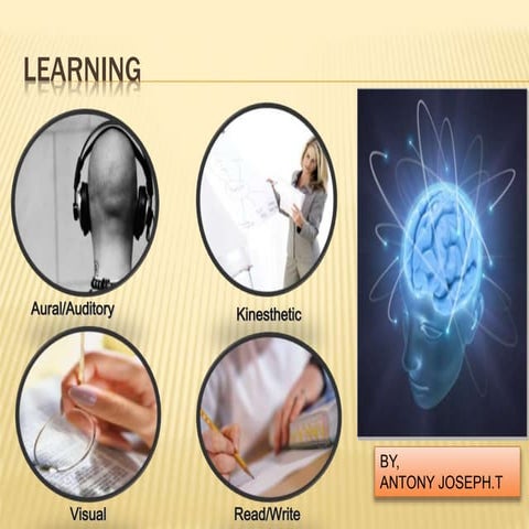 Learning Theories | PPTX