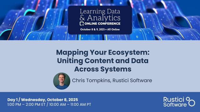 Mapping Your Ecosystem: Uniting Content and Data across Systems