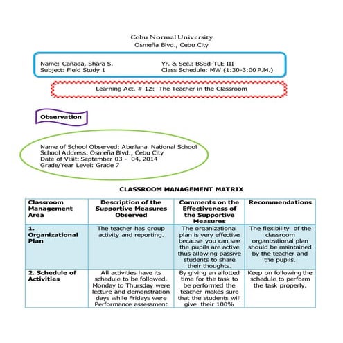 Learning act# 12 the teacher in the classroom