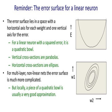 Learning algorithm including gradient descent.pptx