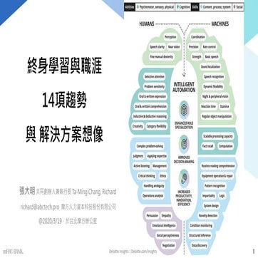 終身學習與職涯14項趨勢與解決方案想像 (20200319)