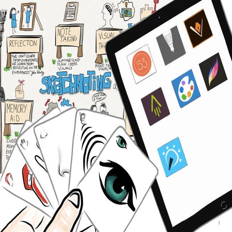 Learning and Thinking out loud Learning 2 Warsaw Keynote slides