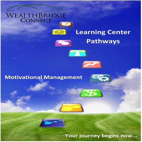 Learning Center Pathways: Motivational Management