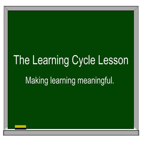 Learning Cycle Lesson Format Ppt