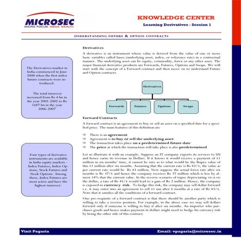 Learning derivative1 microsec_280612