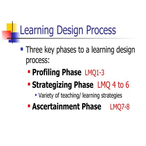 Learning Design