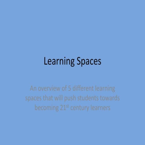 The Learning Environments by Cam Weston