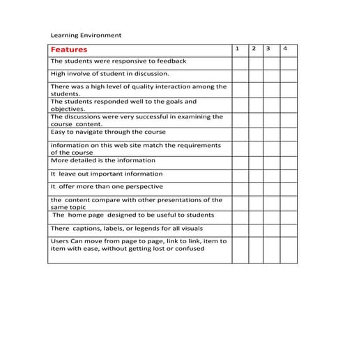 Learning environment