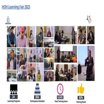 Learning Fair Collage 5.01.20262222.pptx