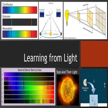 Learning From Light