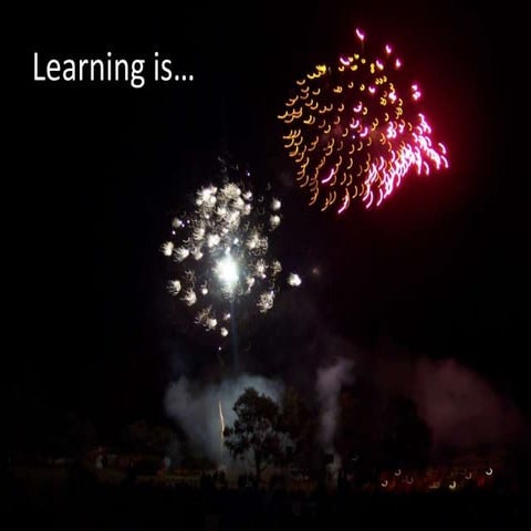 Learning is...