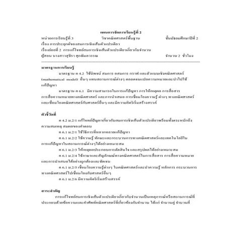 Learning management plan 2