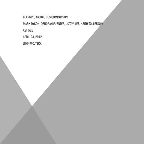 Learning modalities comparison (online)