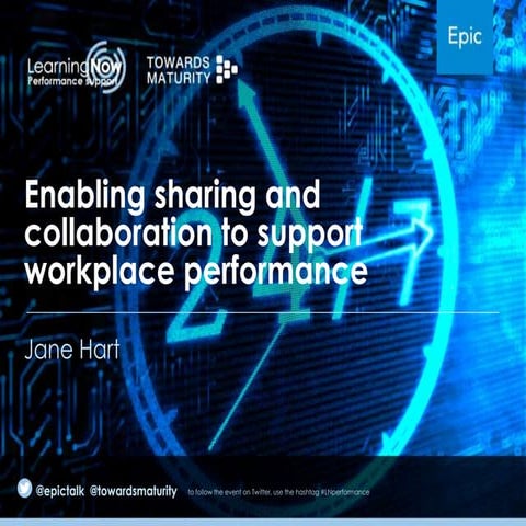 LearningNow: performance support – Jane Hart