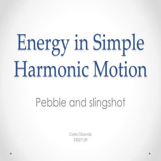 Energy in Simple Harmonic Motion: P...