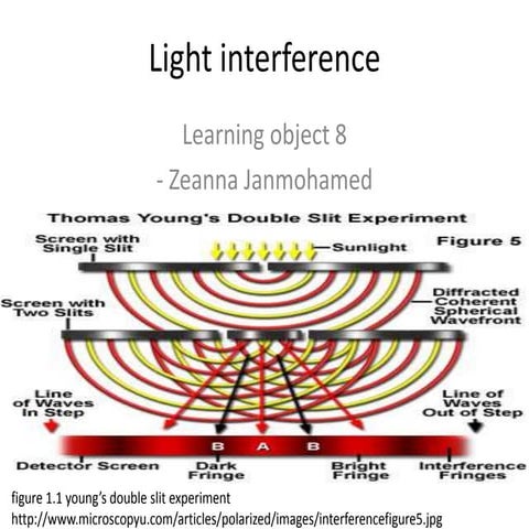 The Michelson Interferometer | PPTX