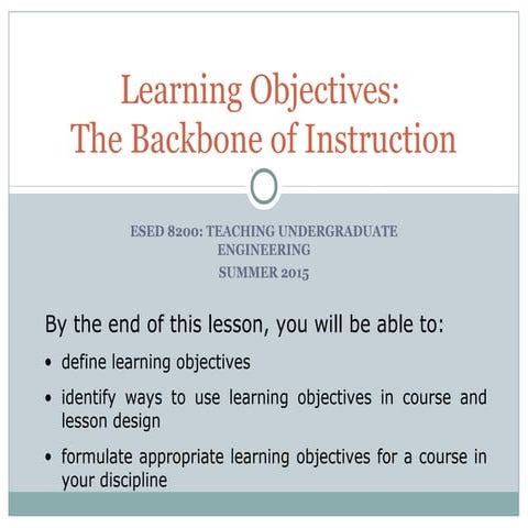Learning Objectives