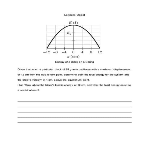 Energy of block on a spring