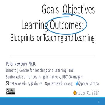 Learning Outcomes: Blueprints for Teaching and Learning