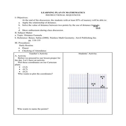 Learning plan in mathematics