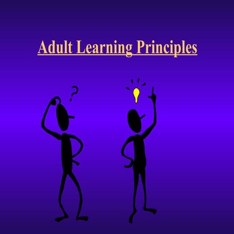 Learning Principles