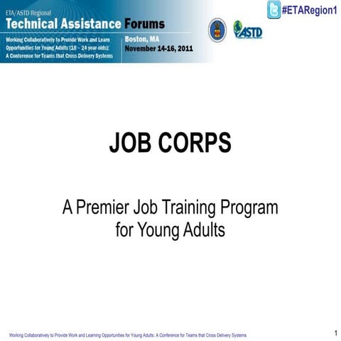 Learning Session 1-6 Job Corps - A Program for Young People | PPT