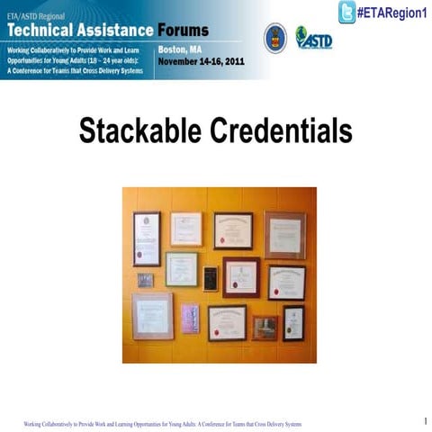 Learning Session 2-6 Stackable Credentials