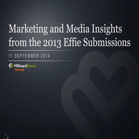 2014 Effies Learning Presentation