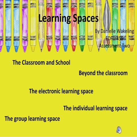 Learning spaces presentation
