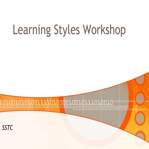 The Learning Process