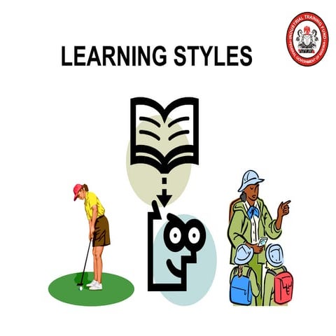 Adult Learning styles