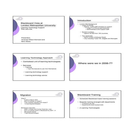 Learning technology support then and now