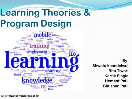 Theories of learning | PPT